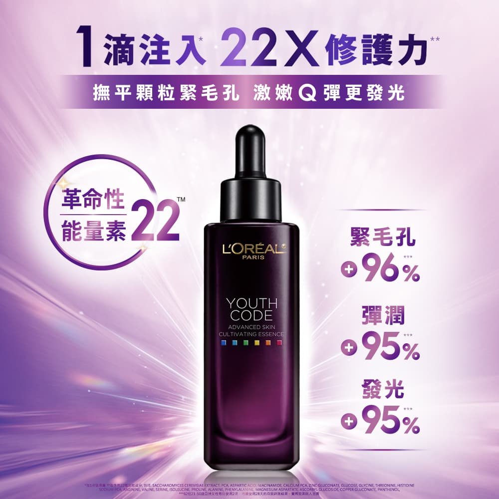 L'OREAL PARIS YOUTH CODE 美容液 115ml Youth Code Ferment Pre-Essence 115ml Duo