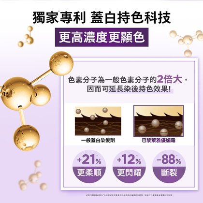 Excellence Duo Creme (9)