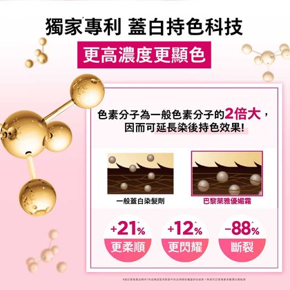 Excellence Creme (3)