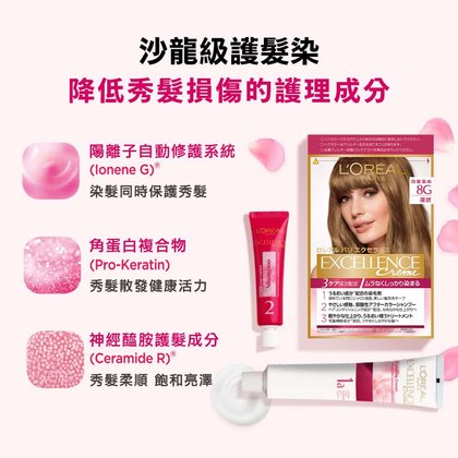 Excellence Creme (2)