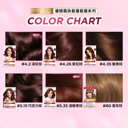Excellence Creme Repush (5)