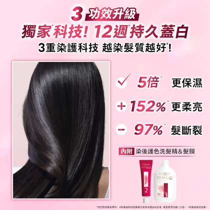 Excellence Creme Repush (10)