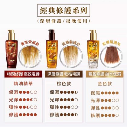 Serum8